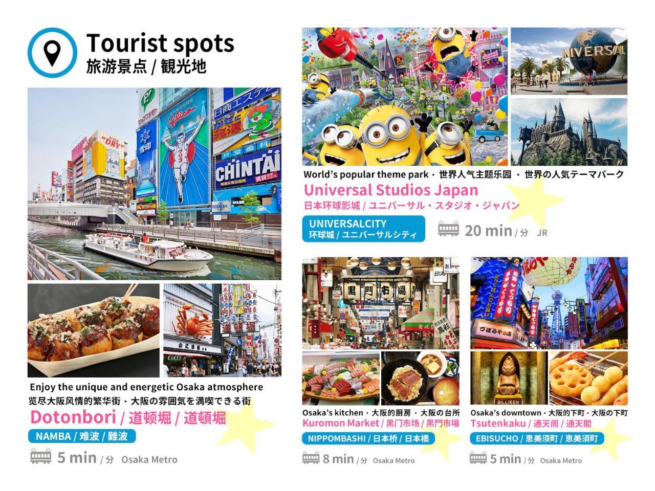 Fds Tennoji Hotel Osaka Bagian luar foto